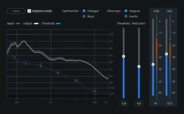 Sound Forge Pro