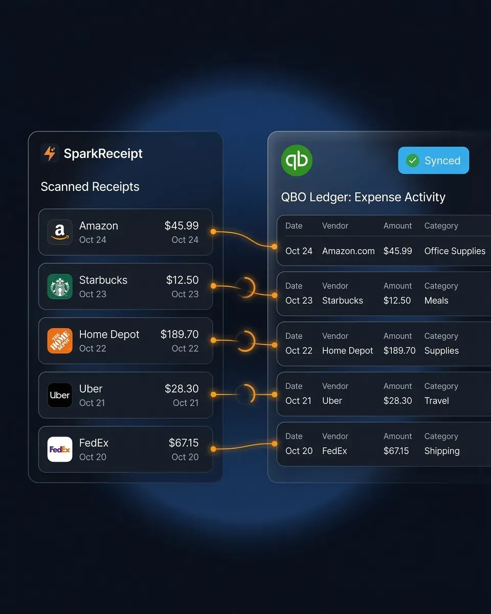 SparkReceipt