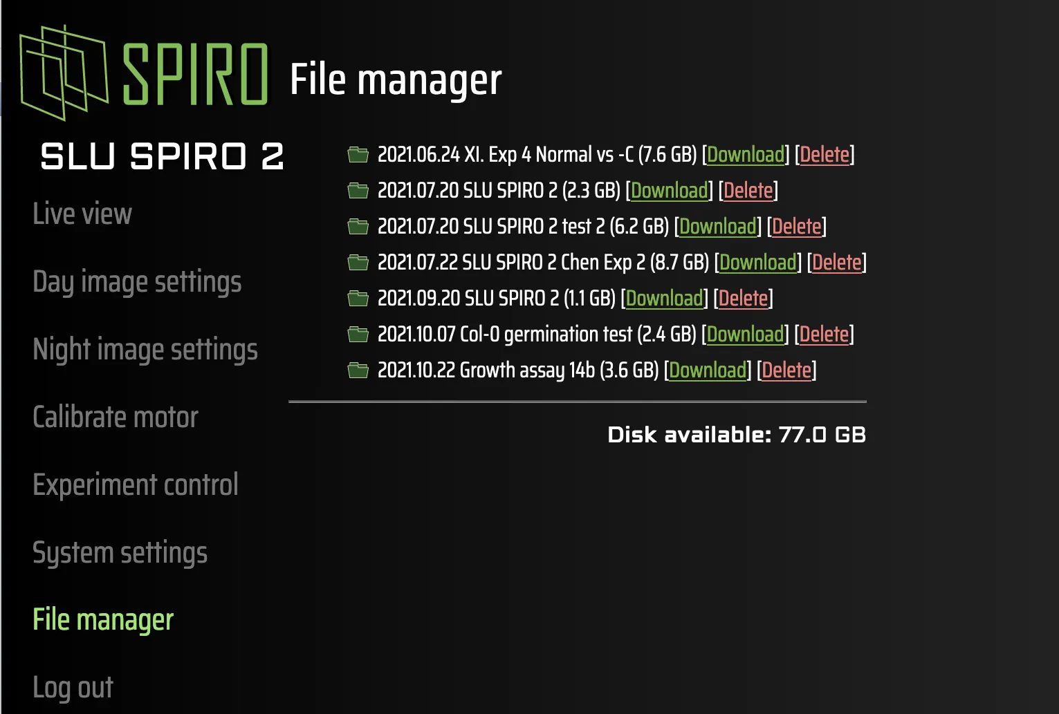 Spiro
