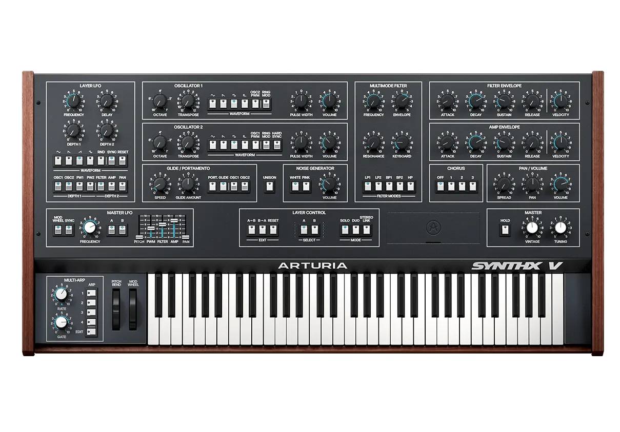 Synthx V