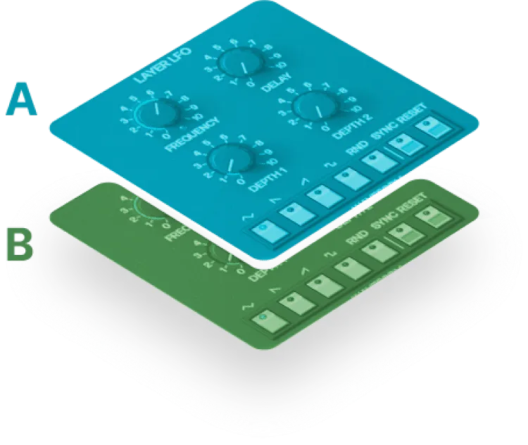 Synthx V