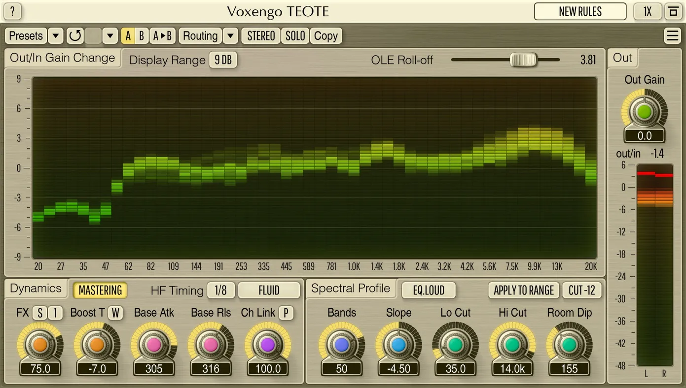 TEOTE