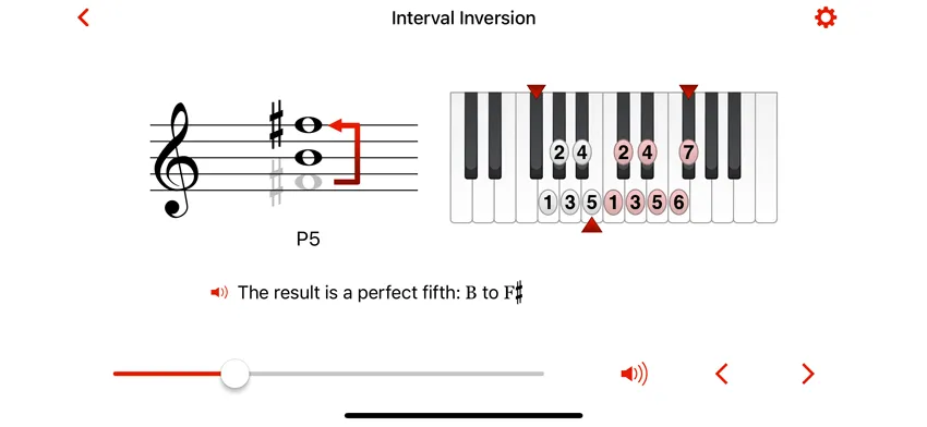 Theory Lessons