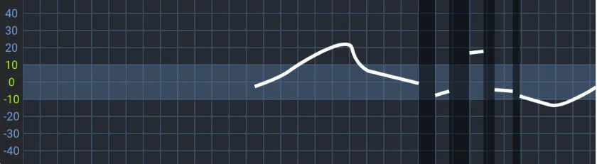 Tuner & Metronome