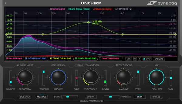 UNCHIRP