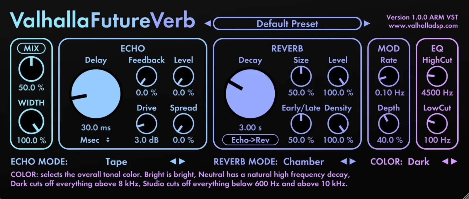 Valhalla FutureVerb