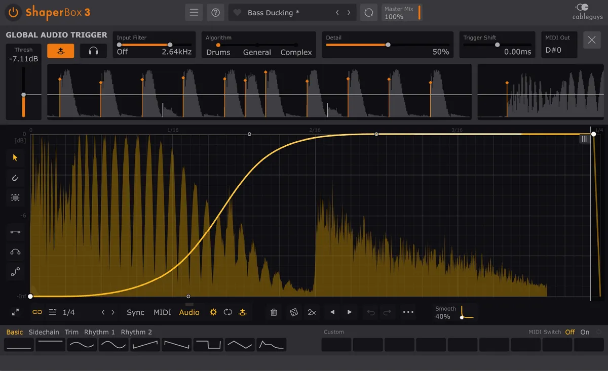 VolumeShaper
