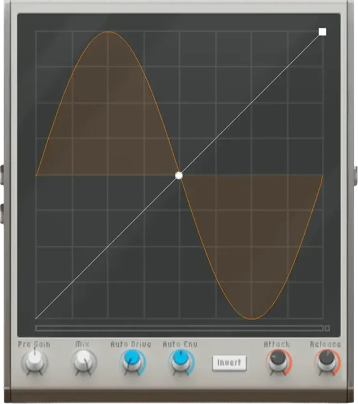 WaveShaper