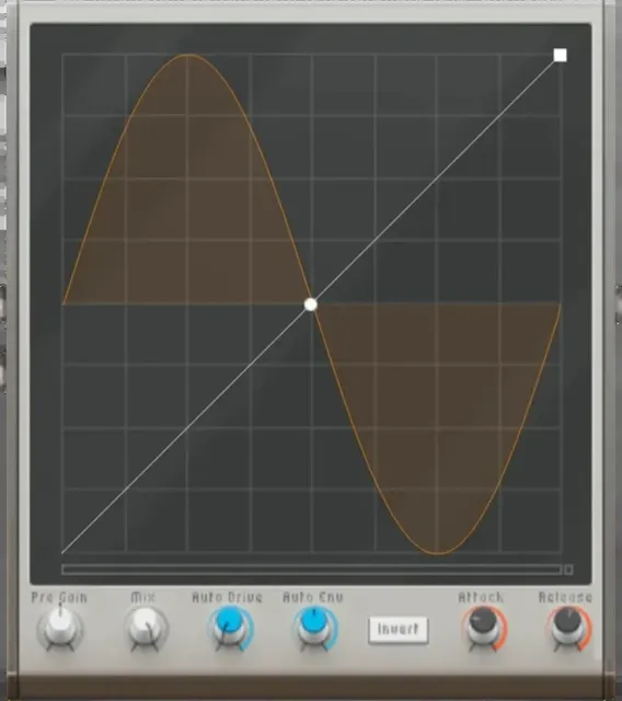 WaveShaper