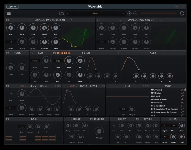 Wavetable